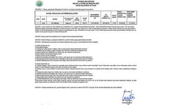 Hendek Belediyesinden İhale Duyurusu