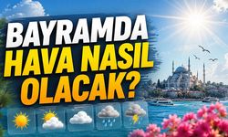 Kurban Bayramı’nda Hava Durumu Nasıl Olacak