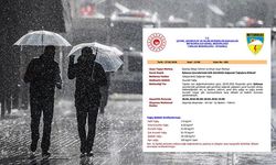Meteorolojik Uyarı, Kuvvetli Gök Gürültülü Sağanak Yağış