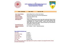 Meteorolojik Uyarı; Kuvvetli Gökgürültülü Sağanak Yağış