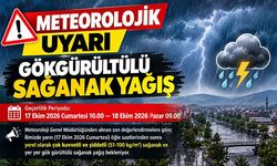 Meteorolojik Uyarı, Gökgürültülü Sağanak Yağış
