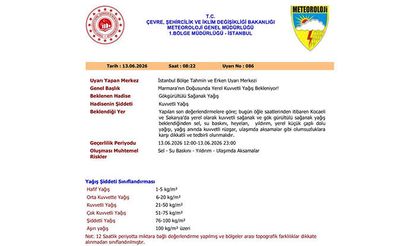 Meteorolojik Uyarı; Kuvvetli Gökgürültülü Sağanak Yağış