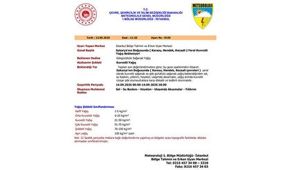 Meteorolojik Uyarı; Kuvvetli Yağış