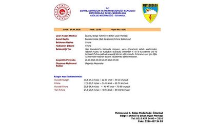 Meteorolojik Uyarı; Kuvvetli Sağanak Yağış