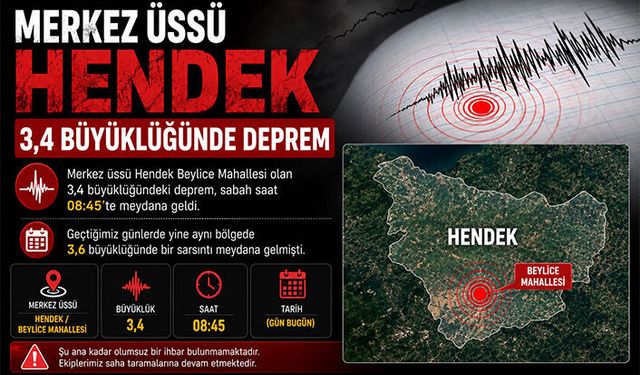 Merkez Üssü Hendek, 3,4 Deprem