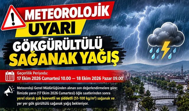 Meteorolojik Uyarı, Gökgürültülü Sağanak Yağış