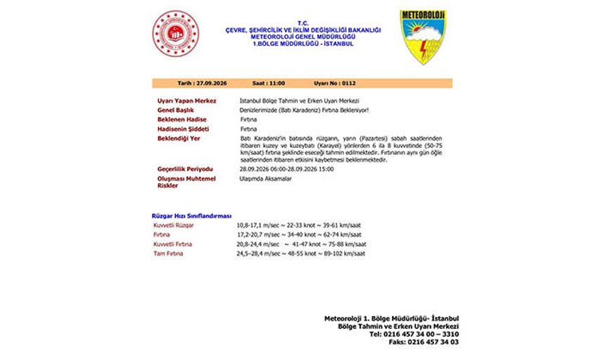 Meteorolojik Uyarı; Kuvvetli Sağanak Yağış