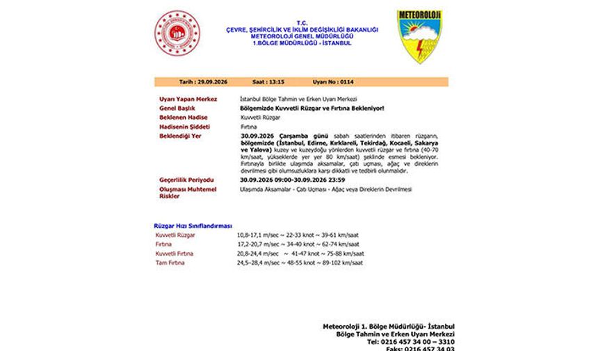 Meteorolojik Uyarı; Kuvvetli Rüzgar ve Fırtına