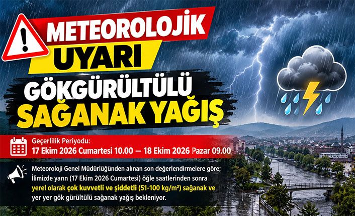 Meteorolojik Uyarı, Gökgürültülü Sağanak Yağış